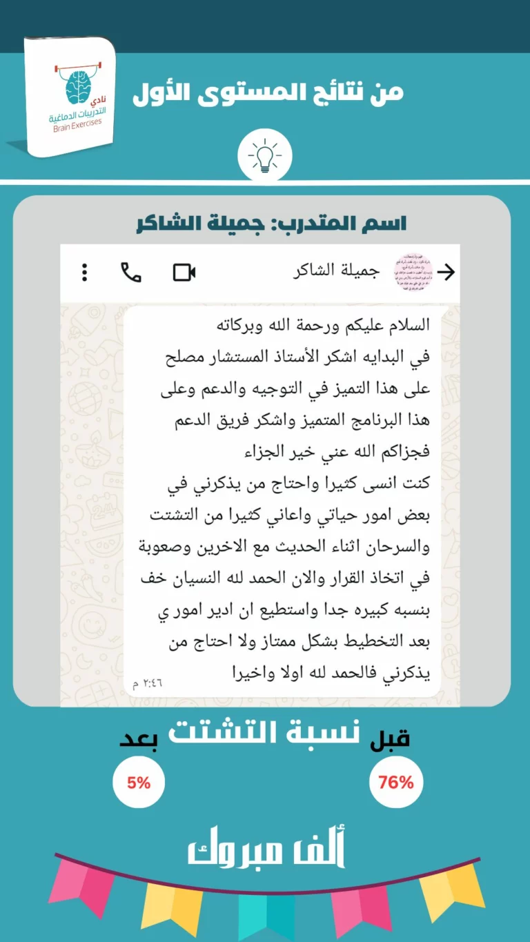 شهادة جميلة الحارثي
