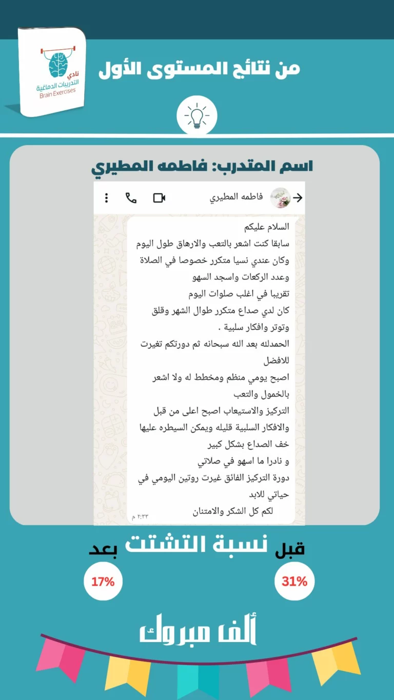 شهادة فاطمة المطيري
