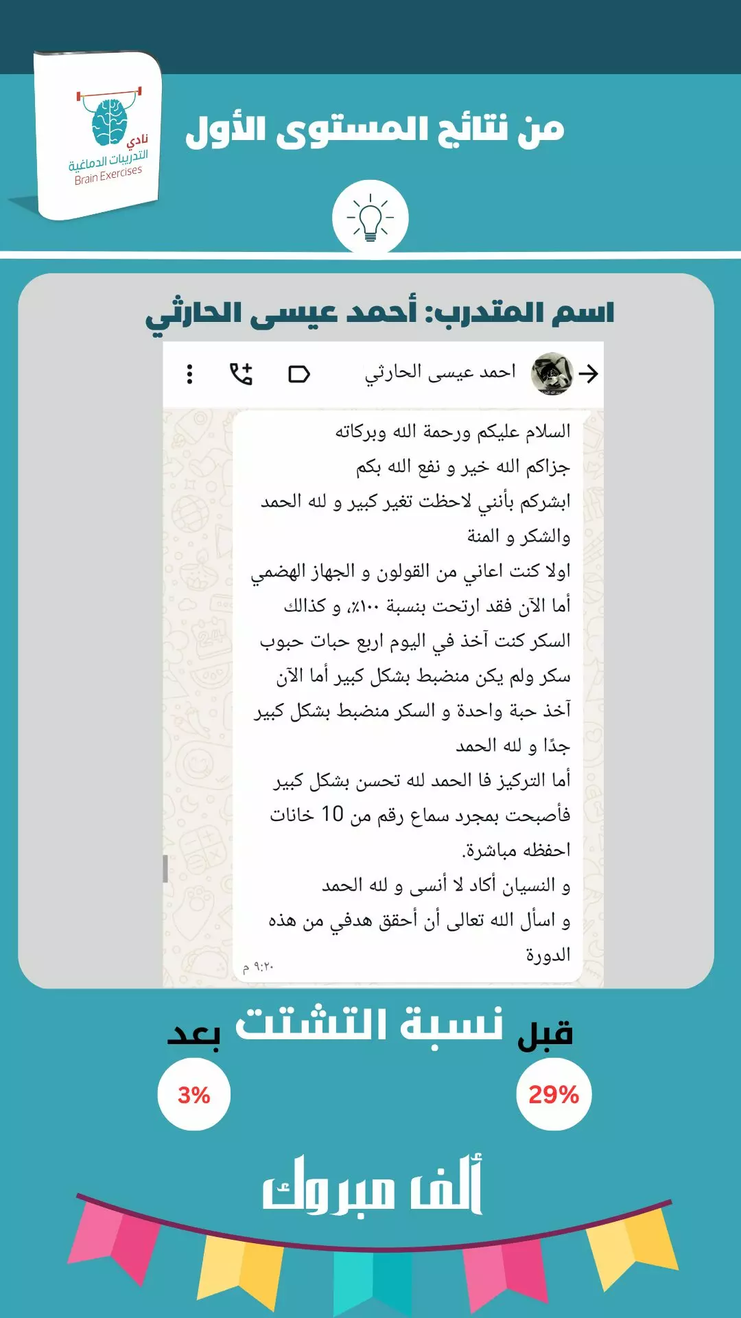 اسم المتدرب احمد عيسى الحارثي