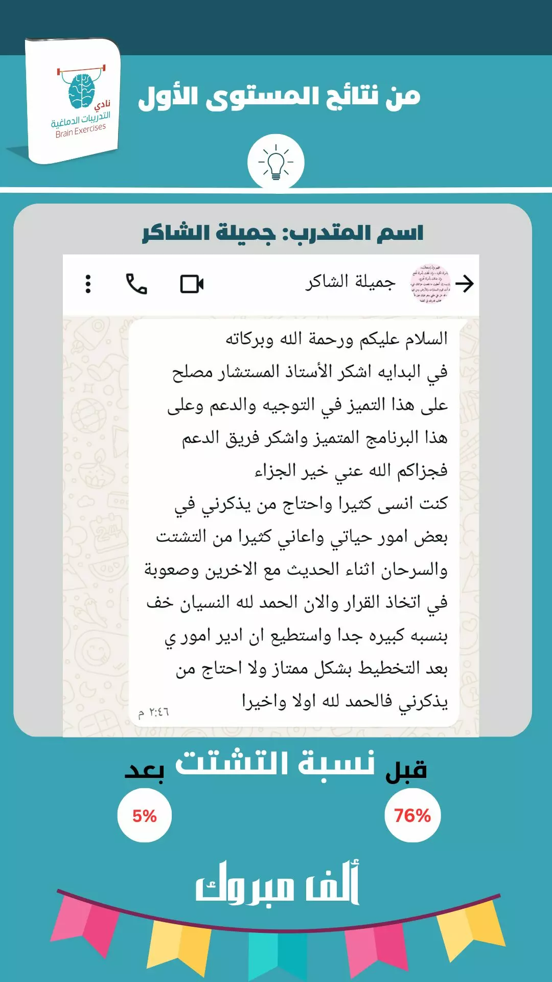 _اسم المتدرب جميلة الحارثي