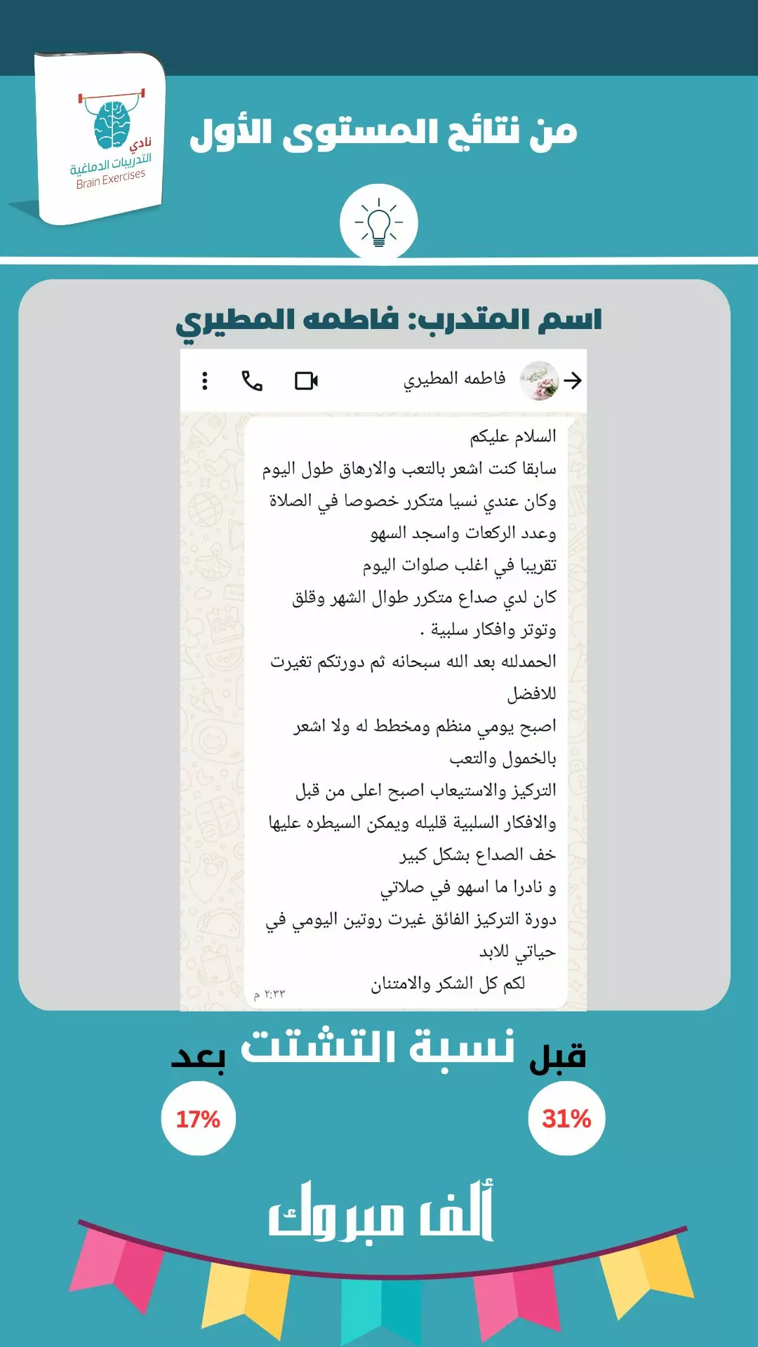 _اسم المتدرب فاطمه المطيري